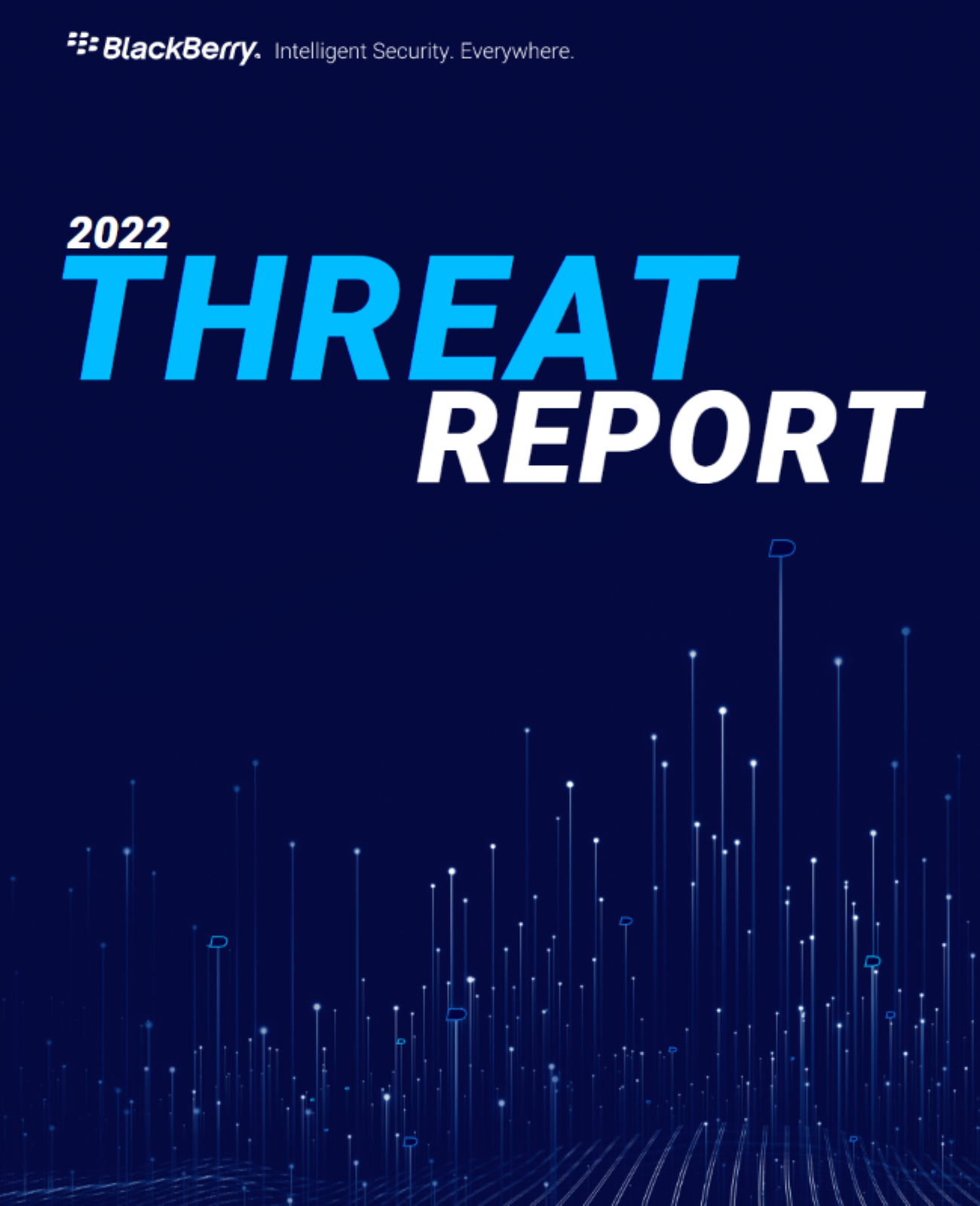 BlackBerry 2022 Threat Report Cover Page