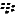 BlackBerry Protect (Cylance)